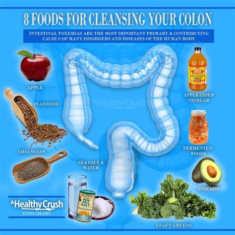 colon cleanse milwaukee